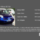 (The Micra ad, via Witney Used Cars)